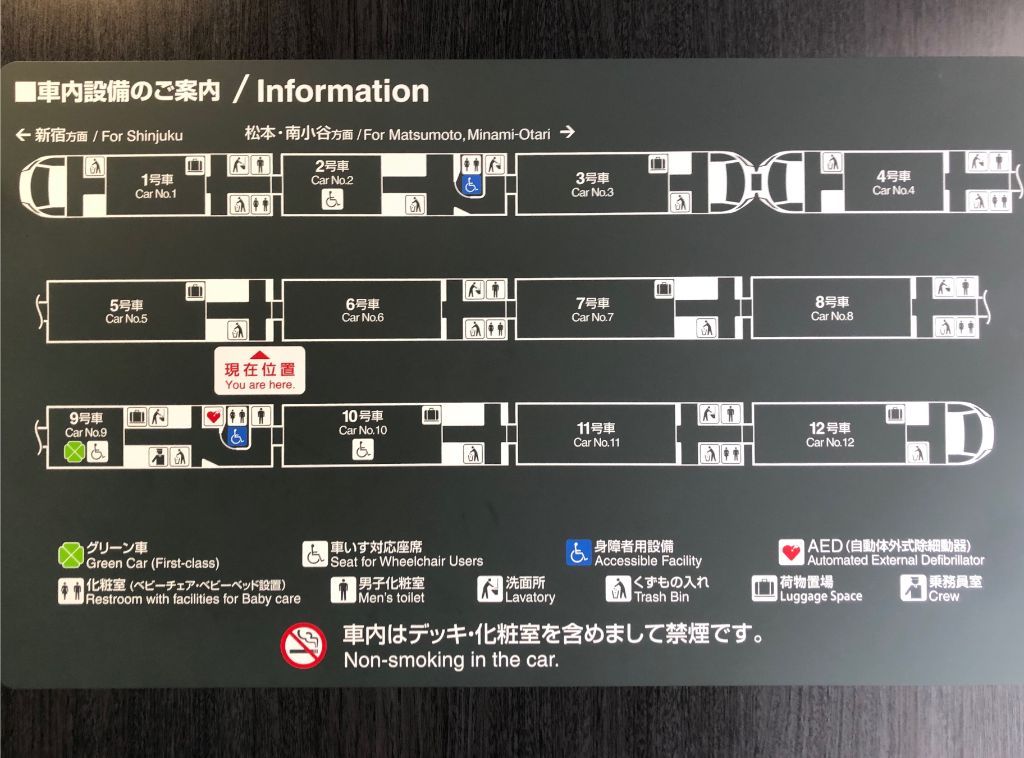 輪行のための車内設備を調べてみた 7 特急あずさ Tabirin たびりん