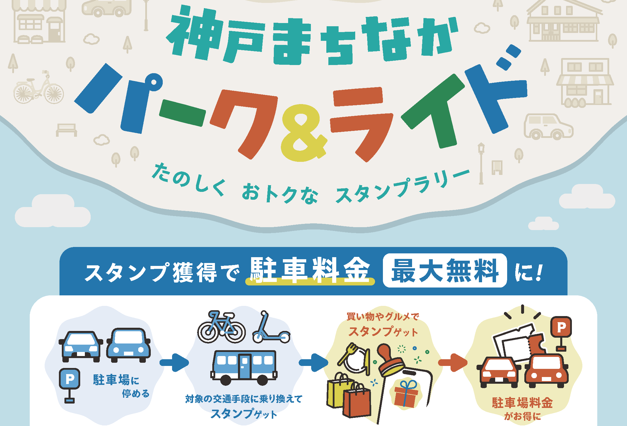 【兵庫県】神戸まちなかパーク＆ライド ～楽しくおトクなスタンプラリー～12月7日（日）迄開催中《PR》