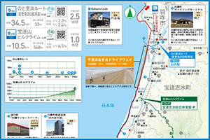 のと里浜ルート・宝達山ヒルクライム